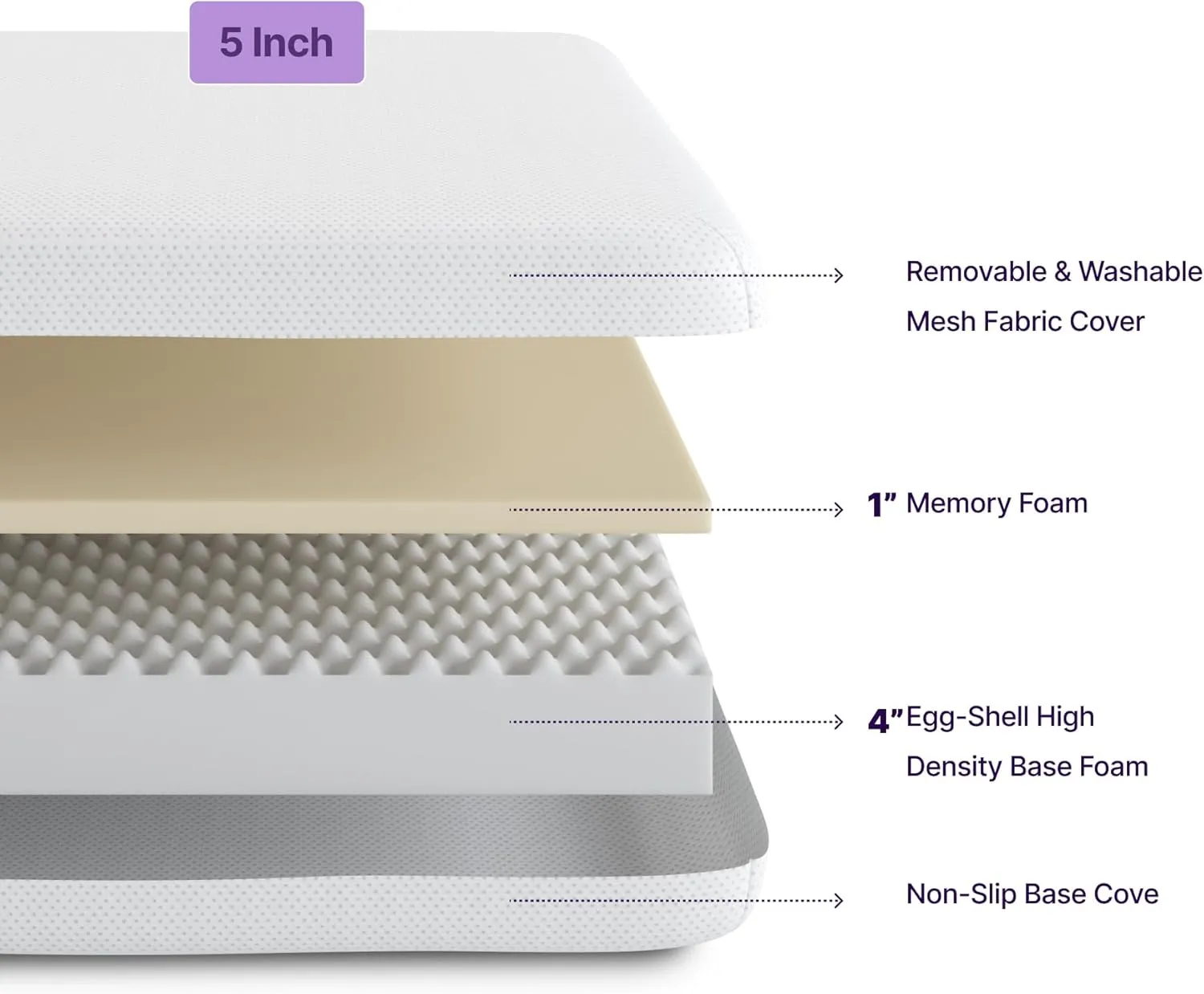 NapQueen 5 Inch, Twin Mattress, Memory Foam White - Medium Feel - CertiPUR-US Certified - Twin Bed Mattress in a Box, Breathable Soft Fabric Cover