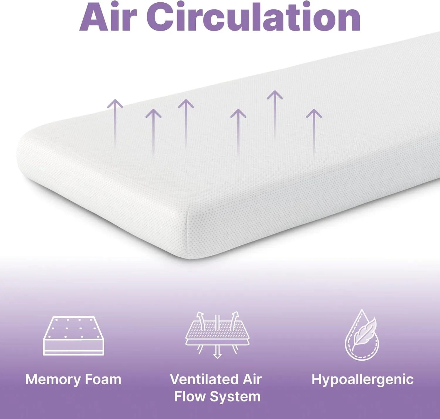 NapQueen 5 Inch, Twin Mattress, Memory Foam White - Medium Feel - CertiPUR-US Certified - Twin Bed Mattress in a Box, Breathable Soft Fabric Cover