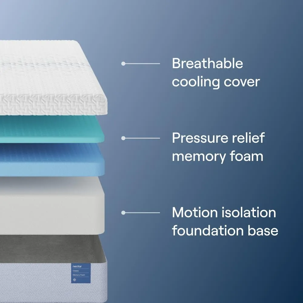 Nectar Classic 12” Queen Mattress - Medium Firm - Contouring Memory Foam - Cooling Top Layer - Support & Pressure-Relief - Mattress in a Box - 365-Night Trial & Forever Warranty