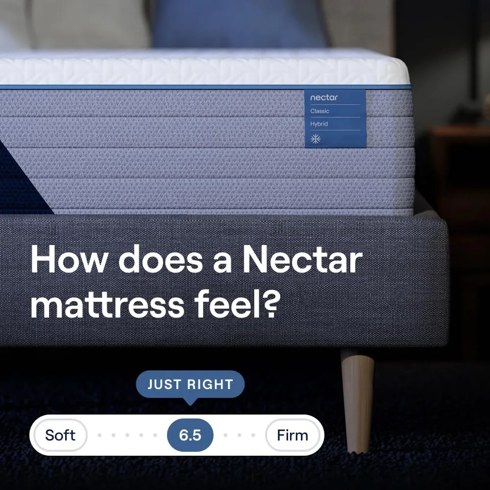 Nectar Classic Hybrid 12” Twin Mattress (New Version) - Medium Firm - Contouring Memory Foam & Innerspring Coils - Cooling Top Layer - Pressure-Relief - 365-Night Trial & Forever Warranty