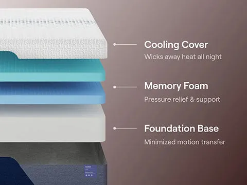 Nectar Luxe Memory Foam Mattress
