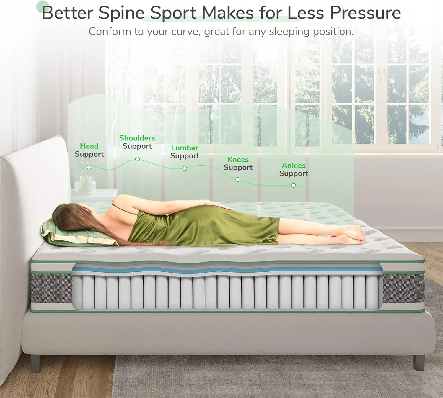 Novilla King Mattress 12 Inch Hybrid Mattress in a Box, Innerspring Mattresses with Gel Memory Foam for a Cool Sleep, Pressure Relief, Medium Firm with Pillow Top, Groove
