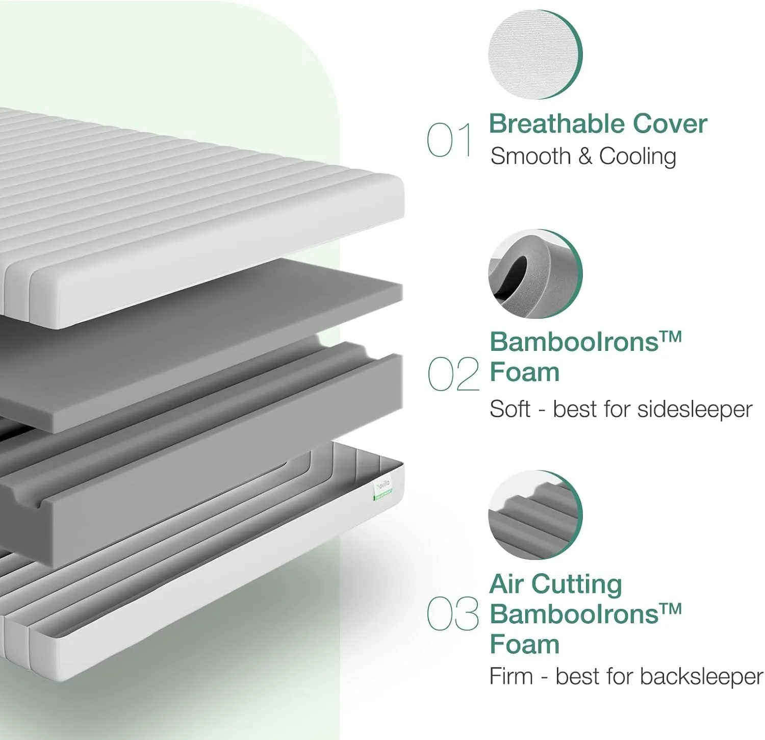 Novilla Queen Mattress, 12 Inch Foam Mattress, Double Air Zone Queen Size Mattresses with Flippable Design for Back & Side Sleeper, Tight Top Mattresses with Breathable Fabric Cover