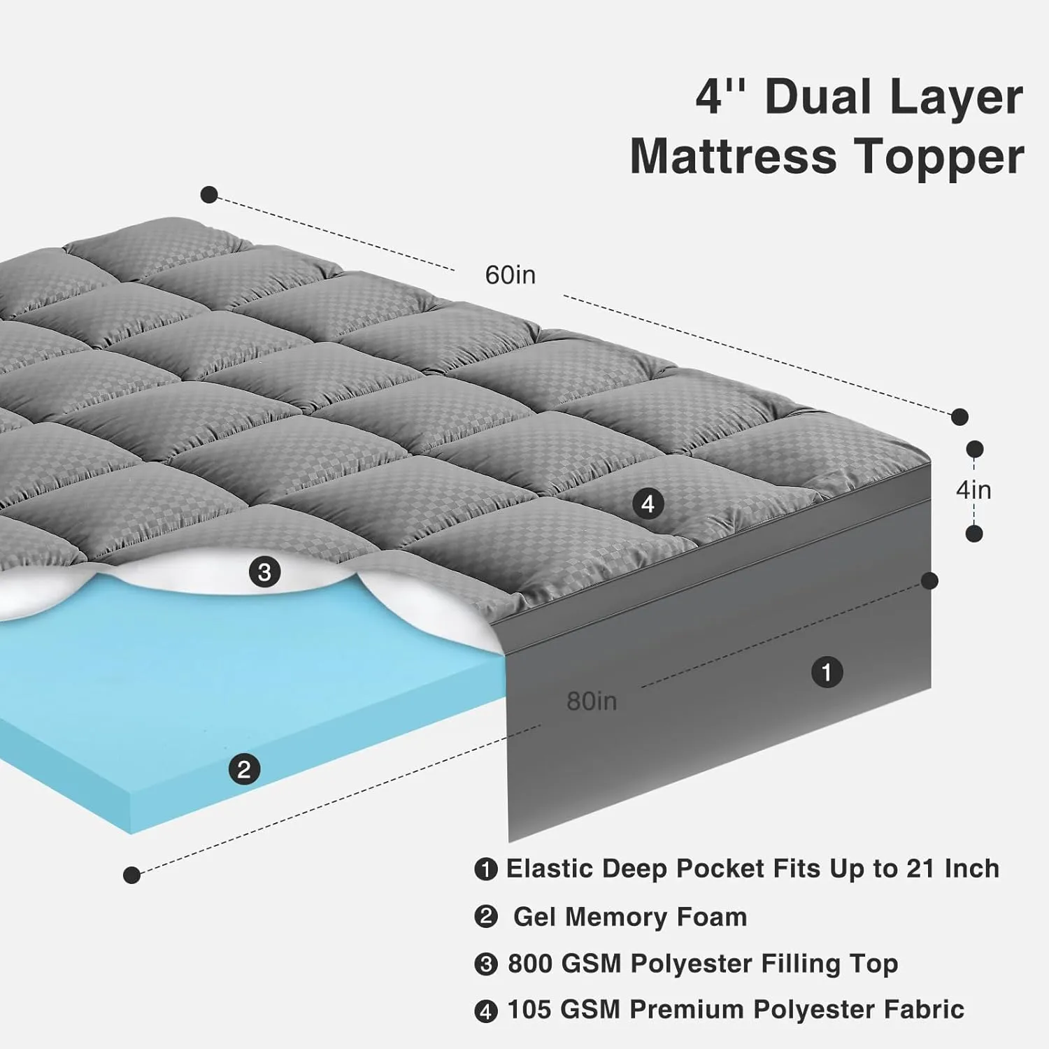 OLANLY Dual-Layer 4 Inch Queen Size Memory Foam Mattress Topper for Back Pain, 2 Inch Cooling Pillow Top Mattress Pad Cover and 2 Inch Gel Memory Foam Topper, Deep Elastic Pocket, Grey