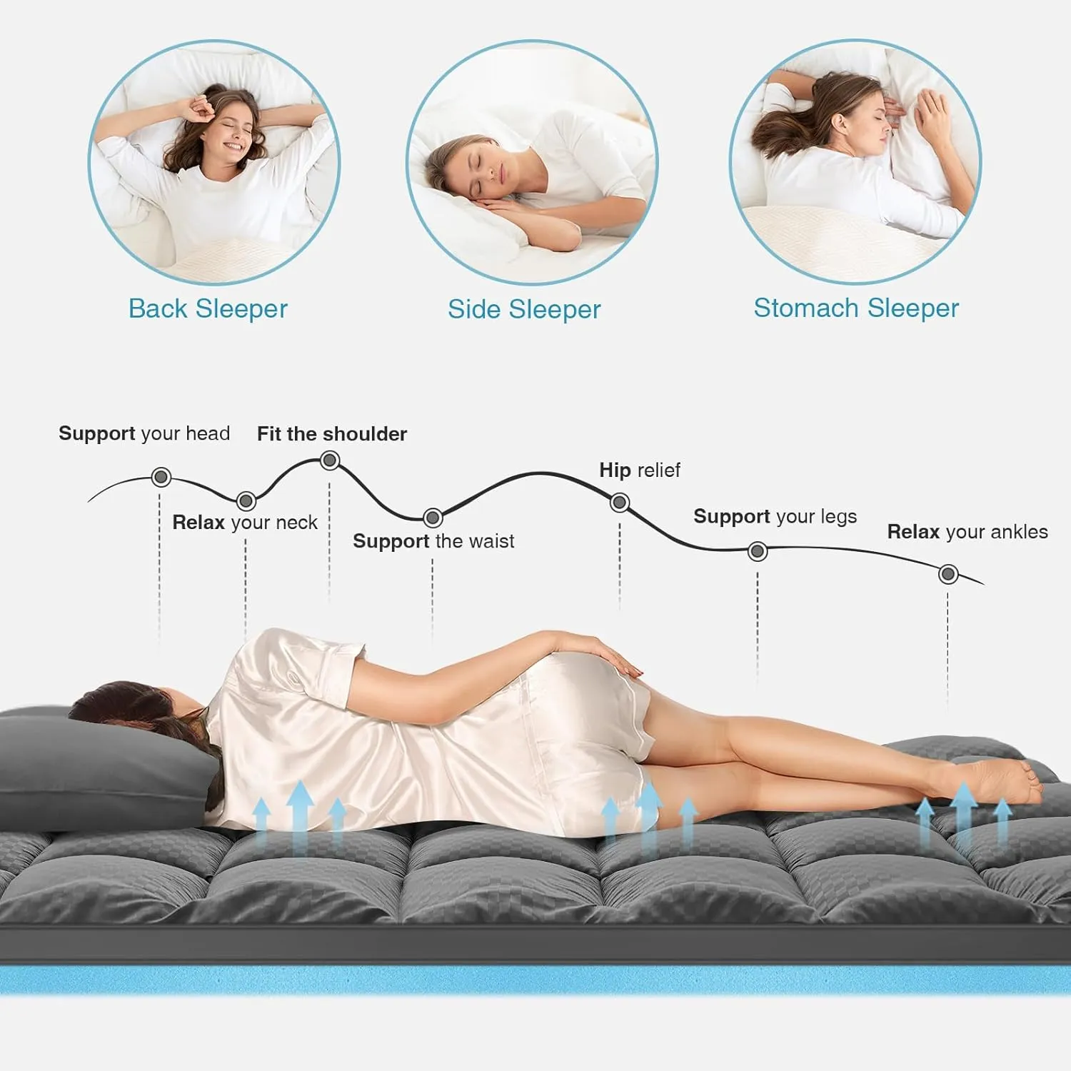OLANLY Dual-Layer 4 Inch Queen Size Memory Foam Mattress Topper for Back Pain, 2 Inch Cooling Pillow Top Mattress Pad Cover and 2 Inch Gel Memory Foam Topper, Deep Elastic Pocket, Grey