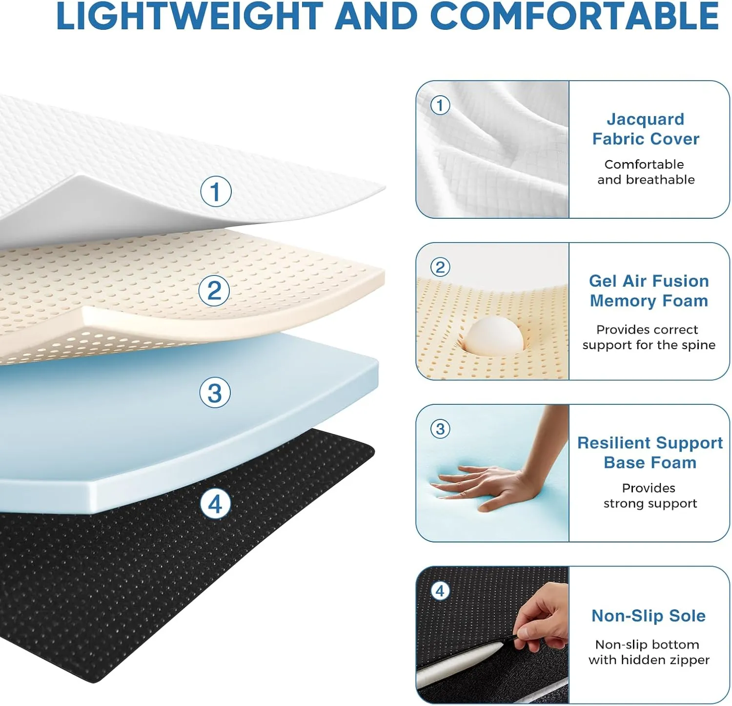 OLIXIS Tri-fold Memory Foam Mattress - 3 Inch Twin Size Portable Floor Bed, Foldable Mat for Kids and Adults, Collapsible and Washable Cover with CertiPUR-US Certified, for Travel & Camping & Yoga