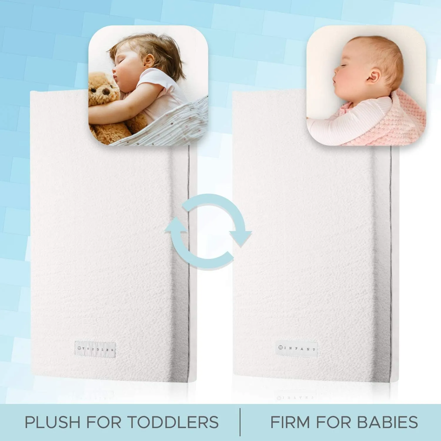 Organic Crib Mattress - Dual-Sided, Waterproof, Safe, Breathable - For Infants & Toddlers