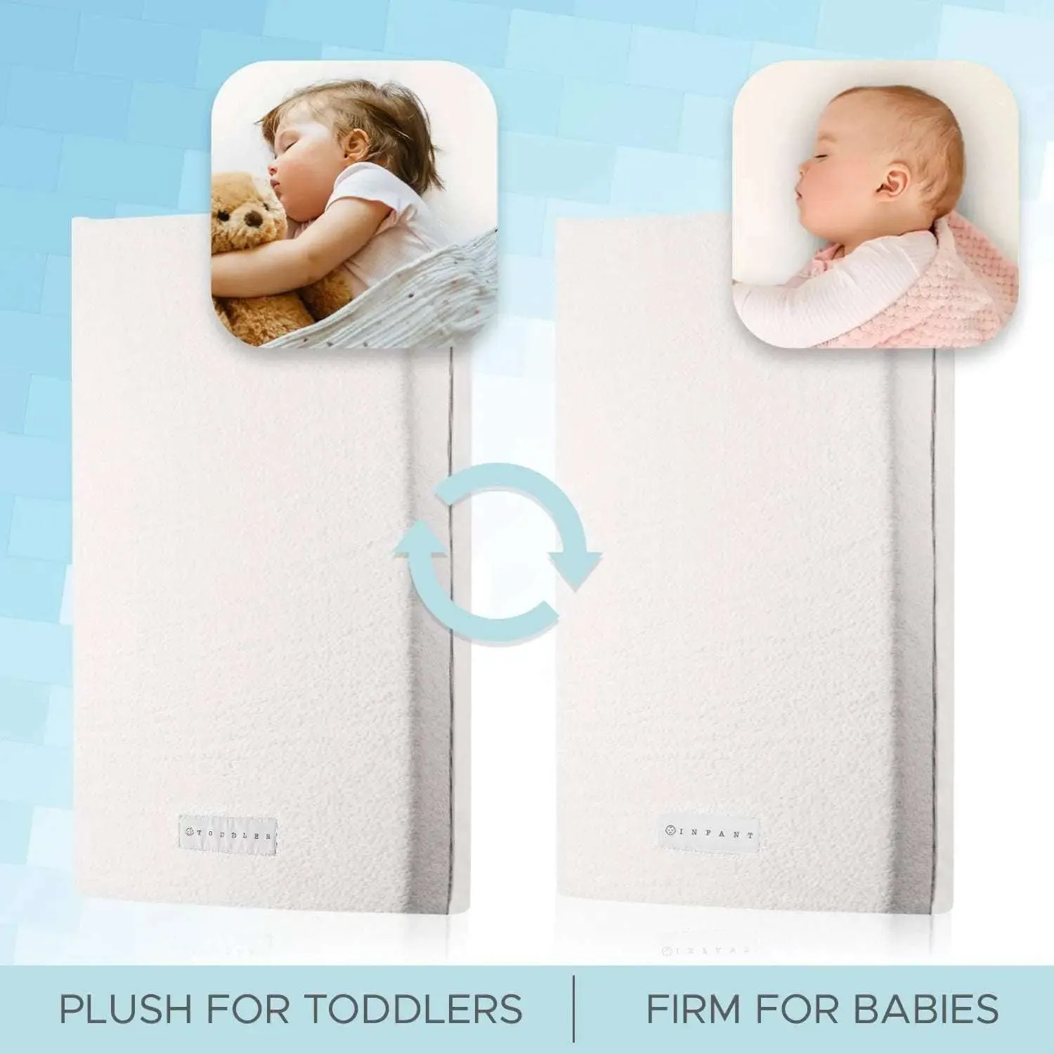 Organic Crib Mattress - Dual-Sided, Waterproof, Safe, Breathable - For Infants & Toddlers