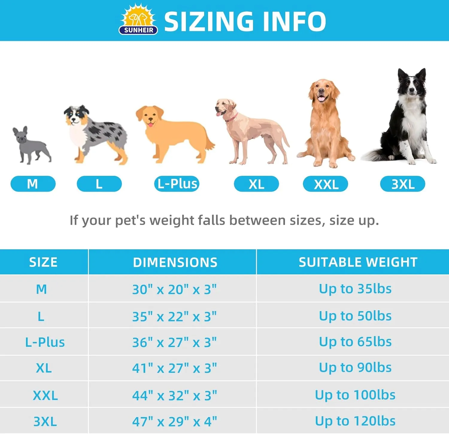 Orthopedic Dog Bed for Large Dogs - Big Waterproof Dog Crate Bed with Removable Washable Cover, Egg Crate Foam Support, Anti-Slip Bottom, Deluxe Plush Pet Bed Mat (Grey)