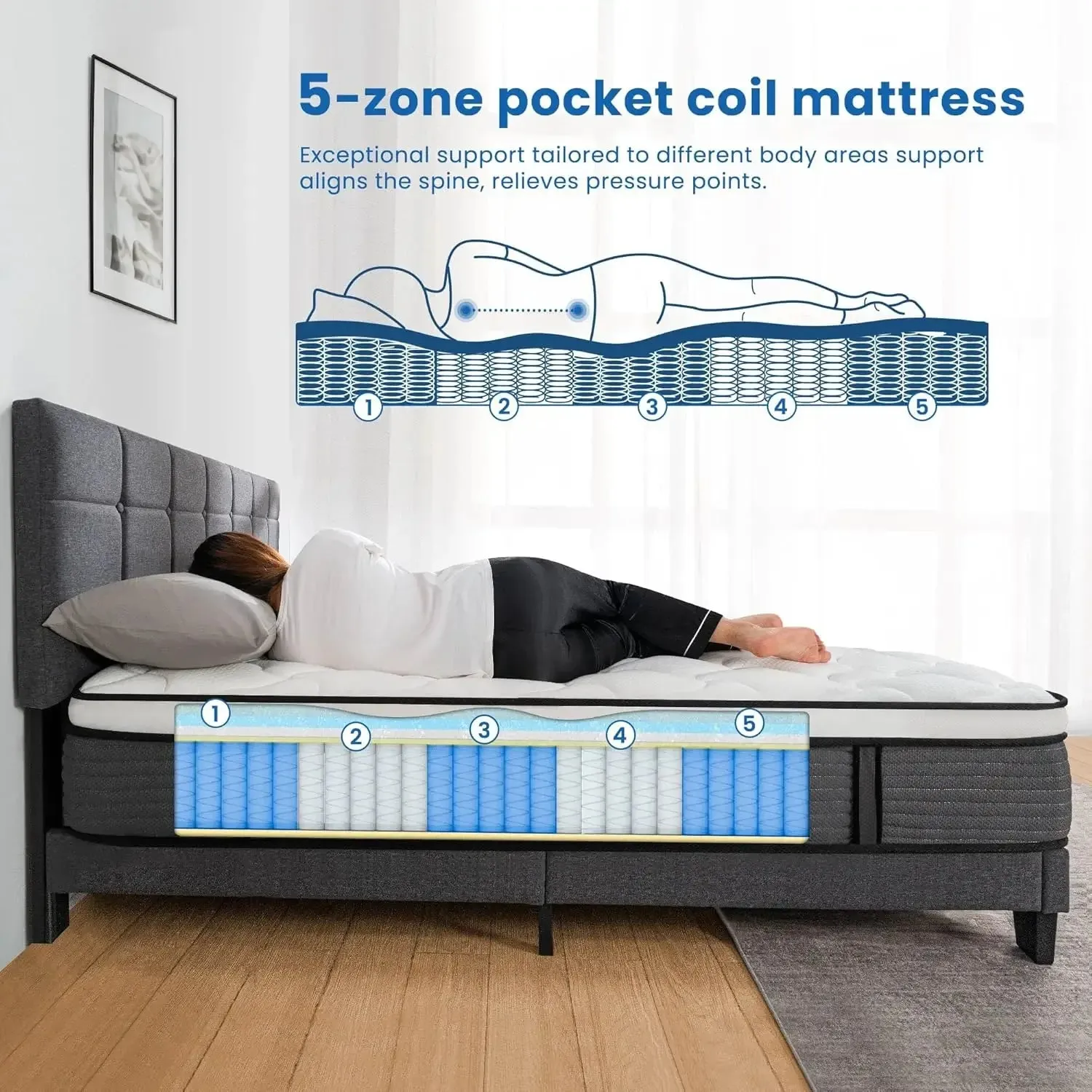 PAMYO KING 12 INCH PILLOW TOP HYBRID MATTRESS