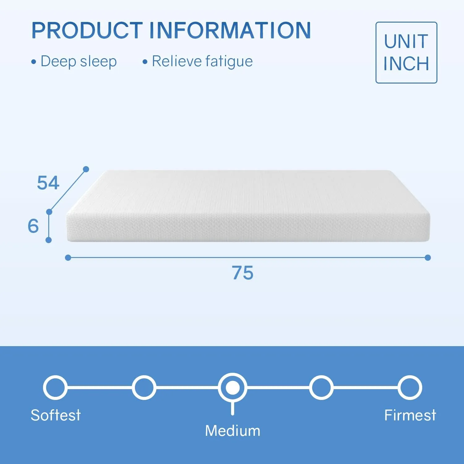 PayLessHere 6 Inch Green Tea Fiberglass Free Cooling Gel Memory Foam Mattress Full Size in a Box,Medium-Firm Pressure Relief&Temperature Regulation,CertiPUR-US Certified,White