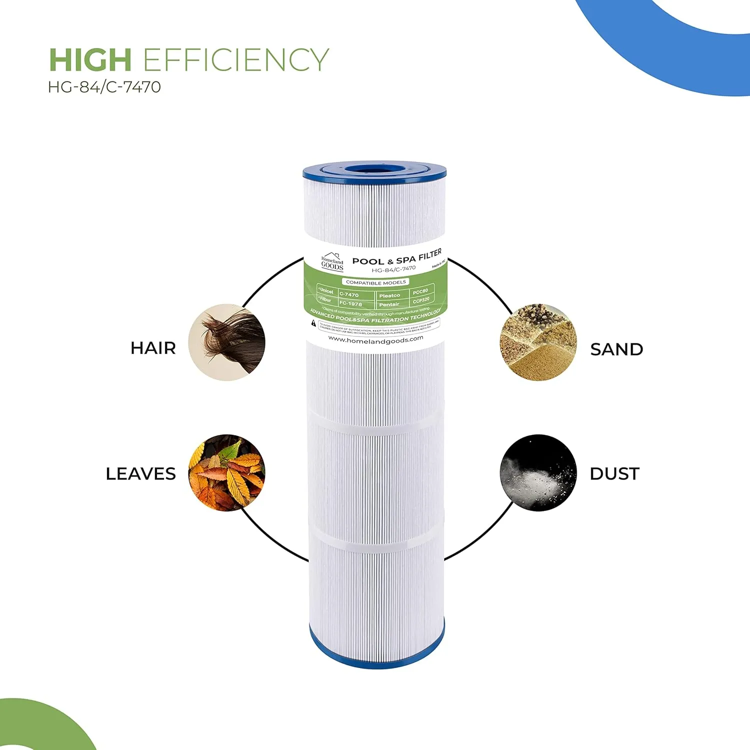 PCC80 Pool Filter Replacement for CCP320, Pleatco PCC80-PAK4, Unicel C-7470, R173573, Filbur FC-1976, PLFPCC80, Clean and Clear Plus 320, 817-0081, 4 X 80 sq. ft. 20"x 7" 4 Pack