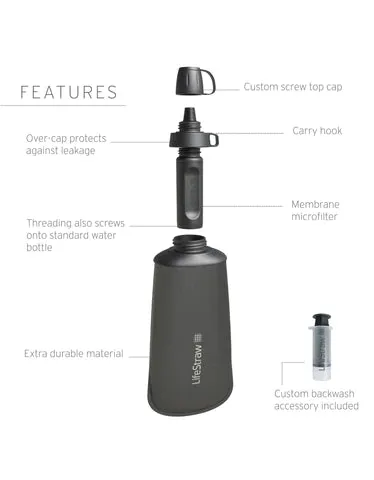 Peak Series Collapsible Squeeze Bottle with Filter - 1L
