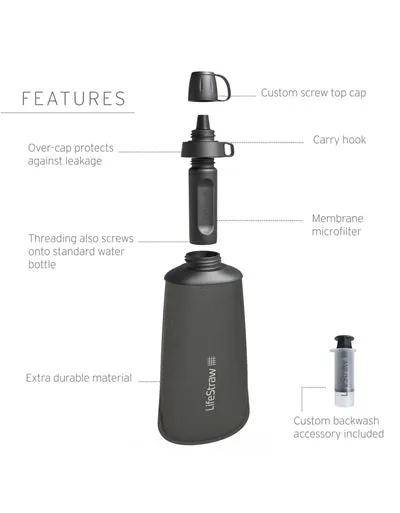 Peak Series Collapsible Squeeze Bottle with Filter - 650ml