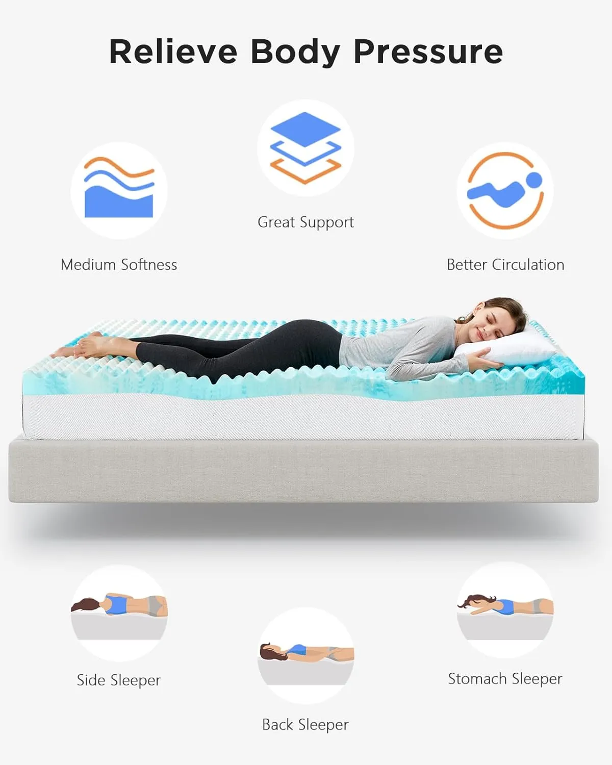 PERLECARE 3 Inch Egg Crate Memory Foam Mattress Topper Twin XL Size, Pressure Relief & Cooling Gel Infused Mattress Pad, Soft & Ventilated Design Bed Topper, CertiPUR-US Certified, Blue