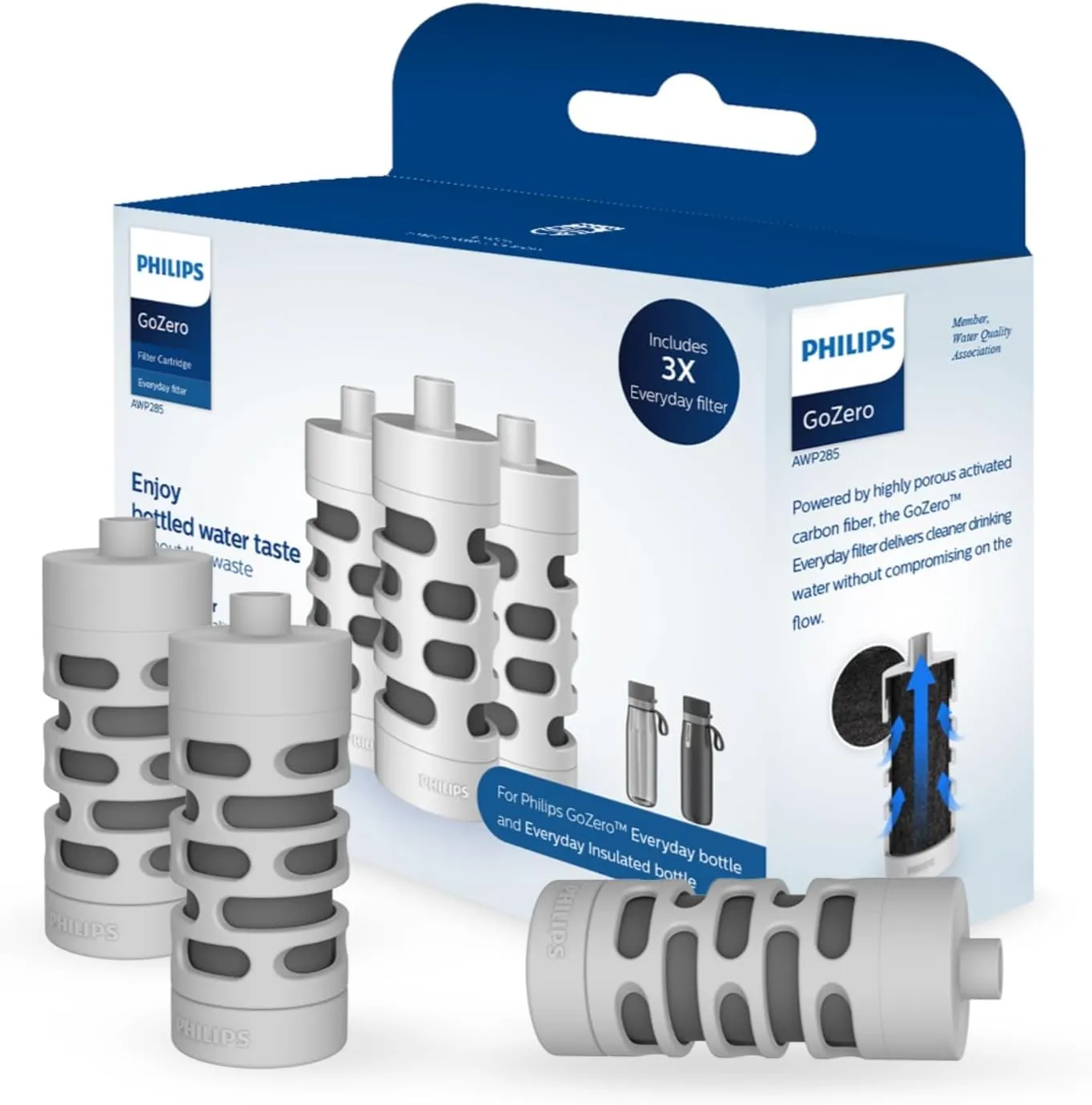 Philips Water GoZero Everyday Bottle Activated Carbon Fiber Filter to Transform Tap Water into Fresher, tastier Water Instantly, Grey, 40 gallons (AWP285/37) Grey