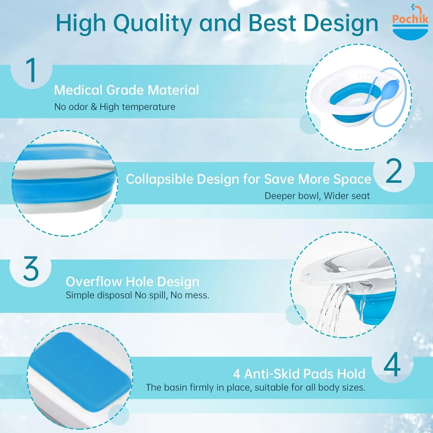 Pochik Sitz Bath, Sitz Bath for Hemorrhoids, Sitz Bath for Toilet Seat, Postpartum Care, Perineal Soaking, Collapsible, Flusher Hose, Drain Holes, Wider Seating Area, Deeper Bowl