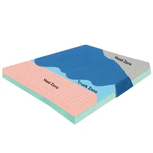 Premium Pressure-Check Bariatric Mattress