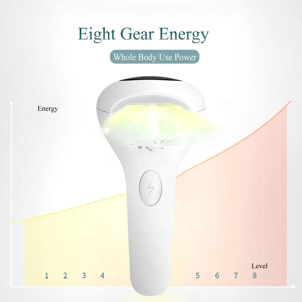 Professional Laser Hair Removal IPL Epilator Device