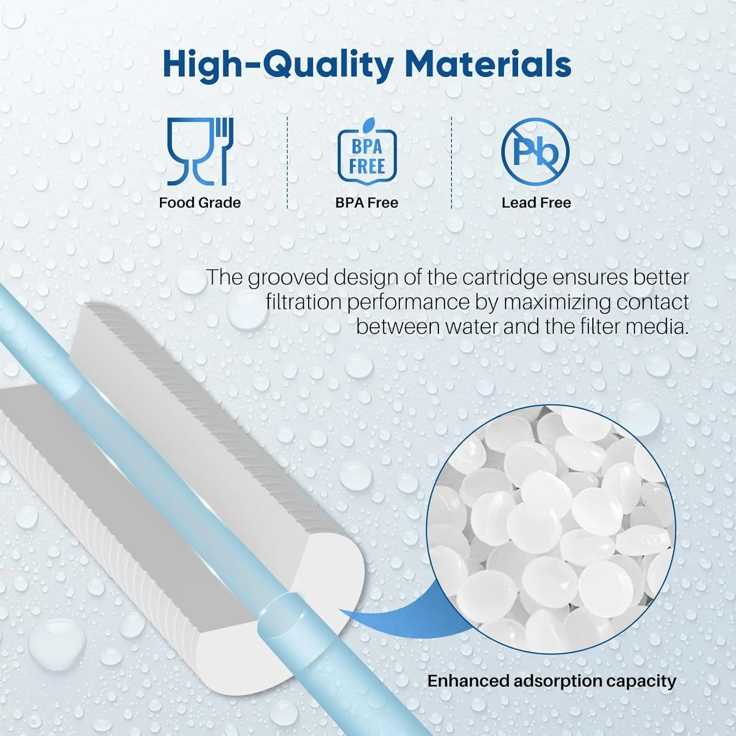 PUREPLUS AP810 Whole House Grooved Sediment Water Filter, Replacement Cartridge for 3M Aqua-Pure AP810, AP811, AP801, AP801-C, AP801T, AP801B, Whirlpool WHKF-GD25BB,WHKF-DWHBB,5 Micron 10"x4.5", 3Pack
