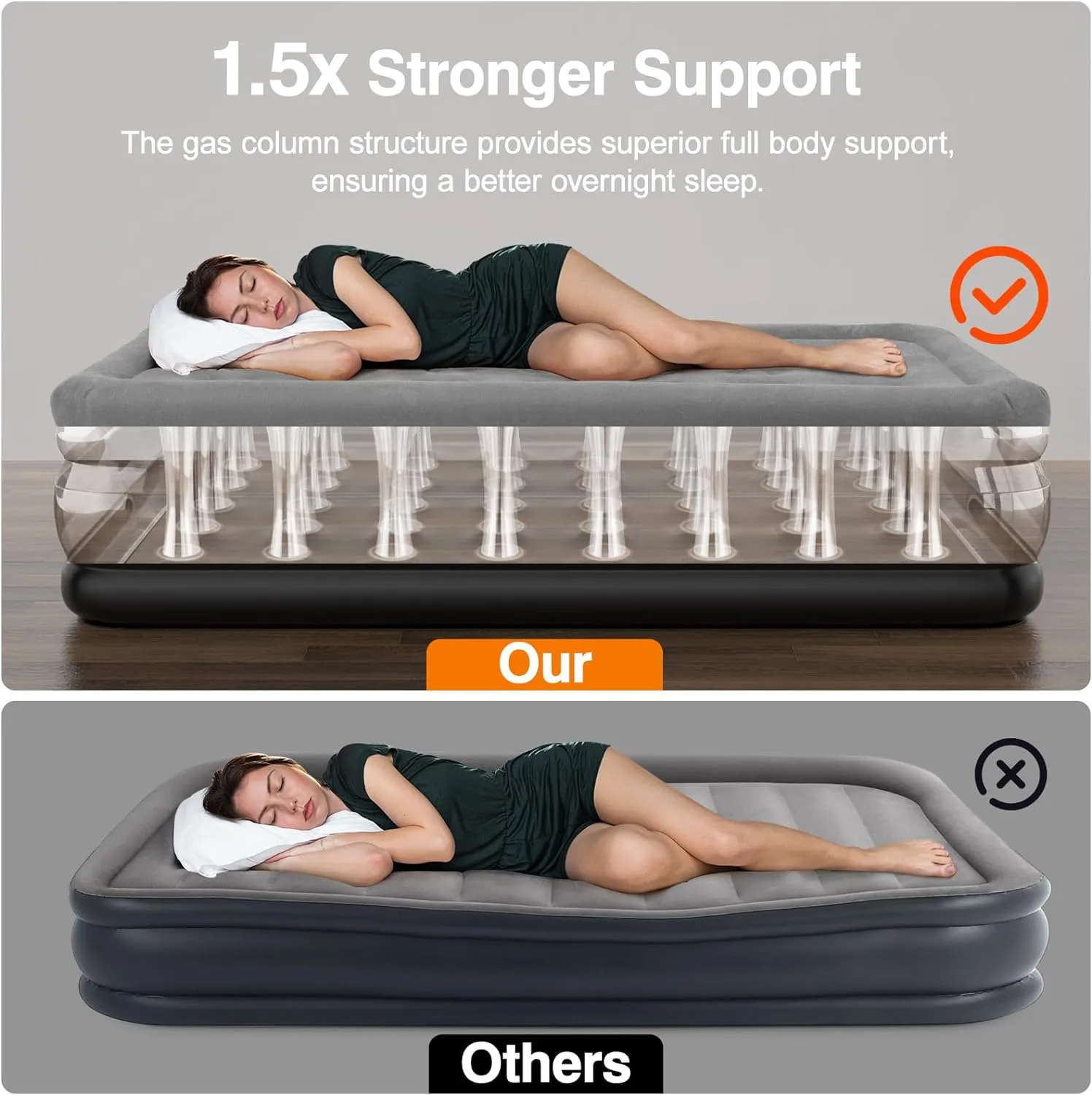 Queen Air Mattress with Built in Pump,18" Deluxe Blow Up Mattress Airbed, Comfy Self Inflating Air Mattress, 3Min Fast Inflatable Mattress for Camping, Home, Guests, Travel(661lb MAX), Gray