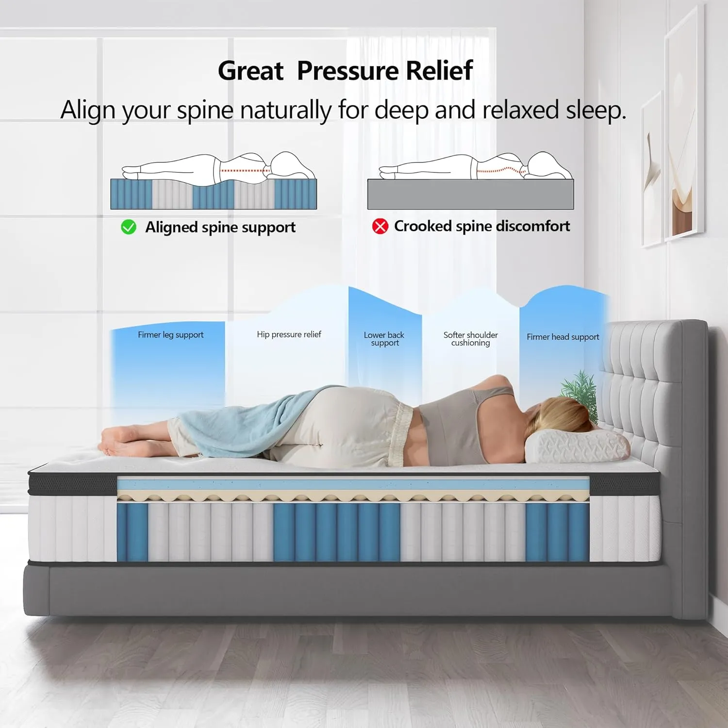 Queen Mattress, 12 Inch Hybrid Mattress in a Box, Memory Foam and Pocket Springs, Fiberglass Free, Soft and Breathable, Medium Firm Feel