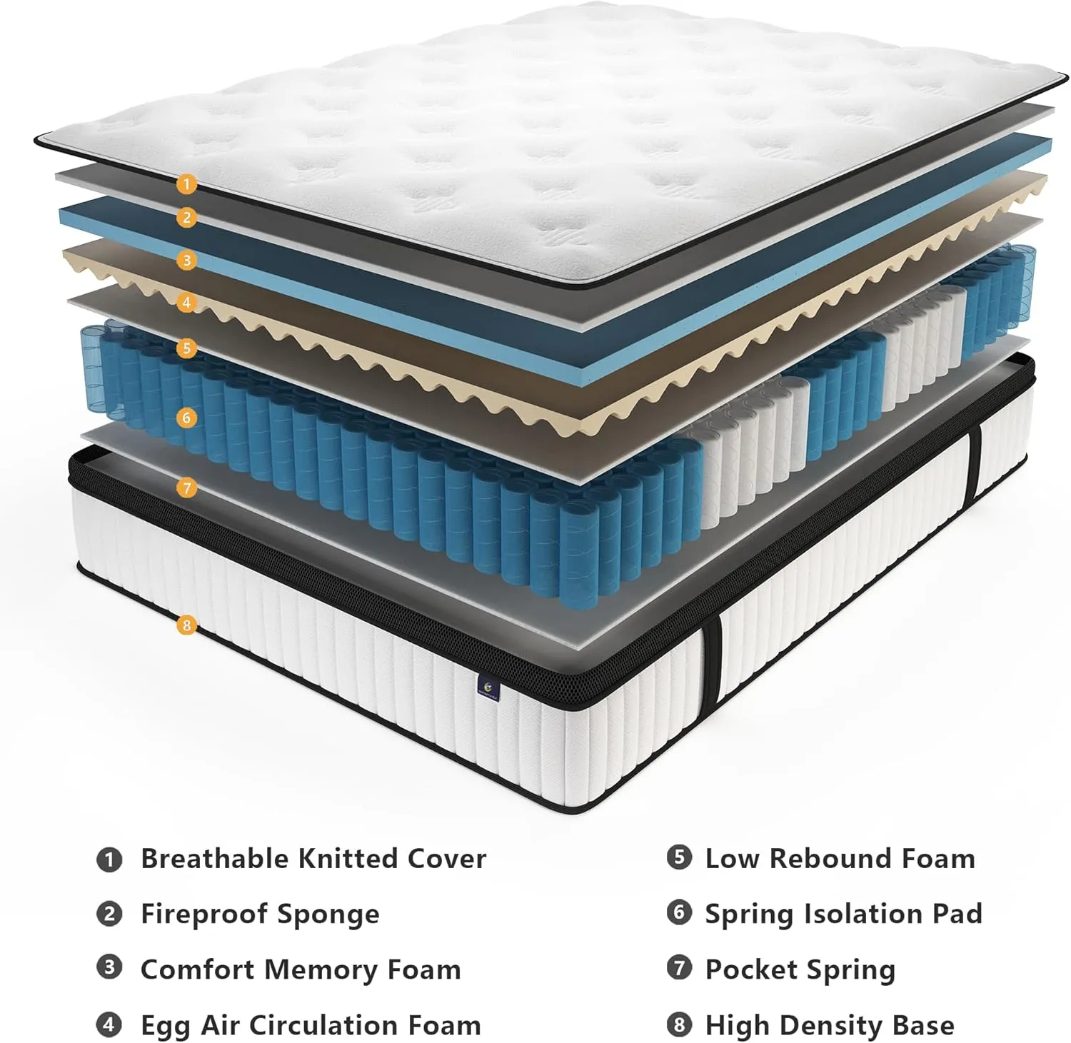 Queen Mattress, 12 Inch Hybrid Mattress in a Box, Memory Foam and Pocket Springs, Fiberglass Free, Soft and Breathable, Medium Firm Feel
