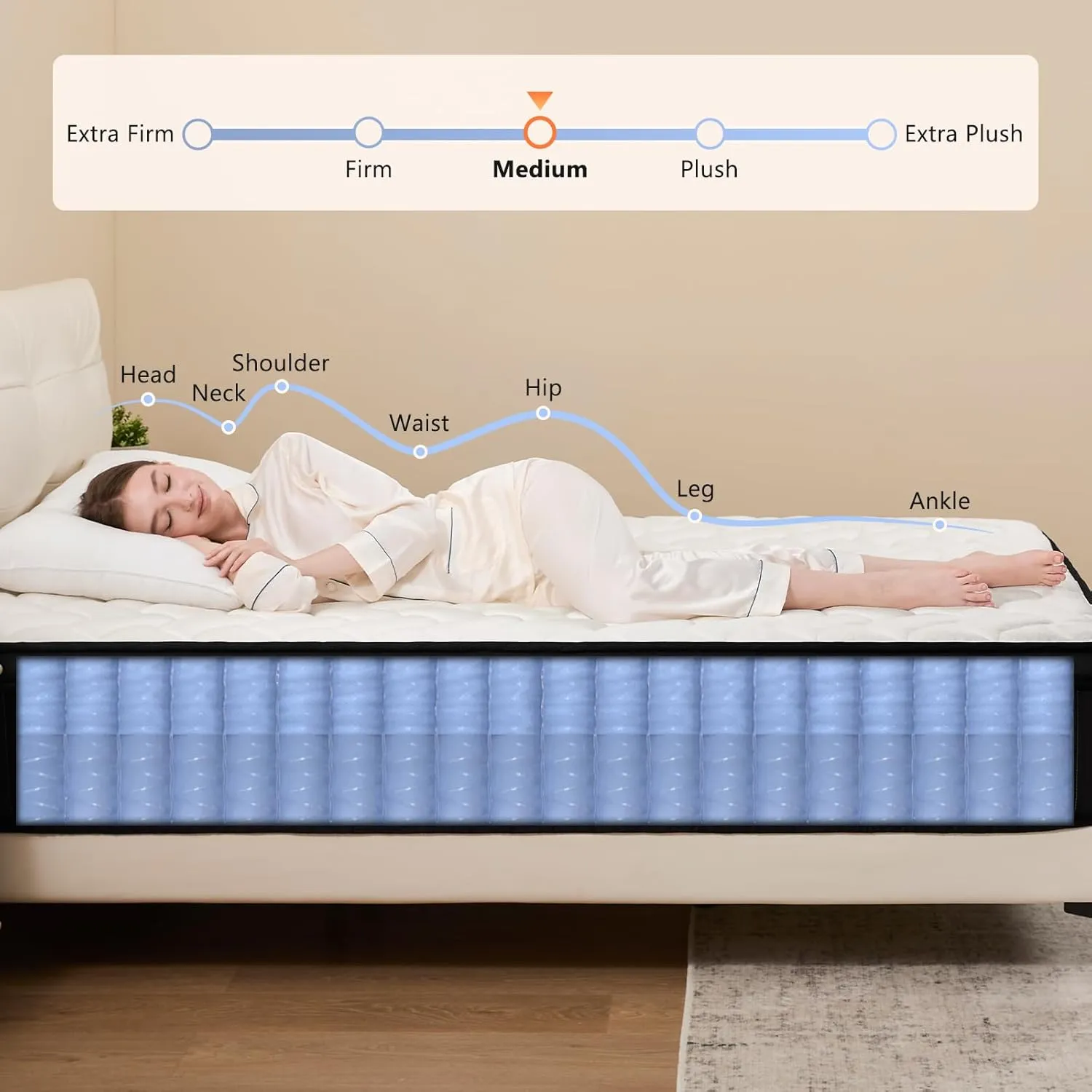 Queen Mattress 12 Inch Hybrid Mattresses with Memory Foam - Mattress in a Box with Individual Pocket Spring - Medium Firm Sleep Support Pressure Relief CertiPUR-US Certified 12 Inch Queen