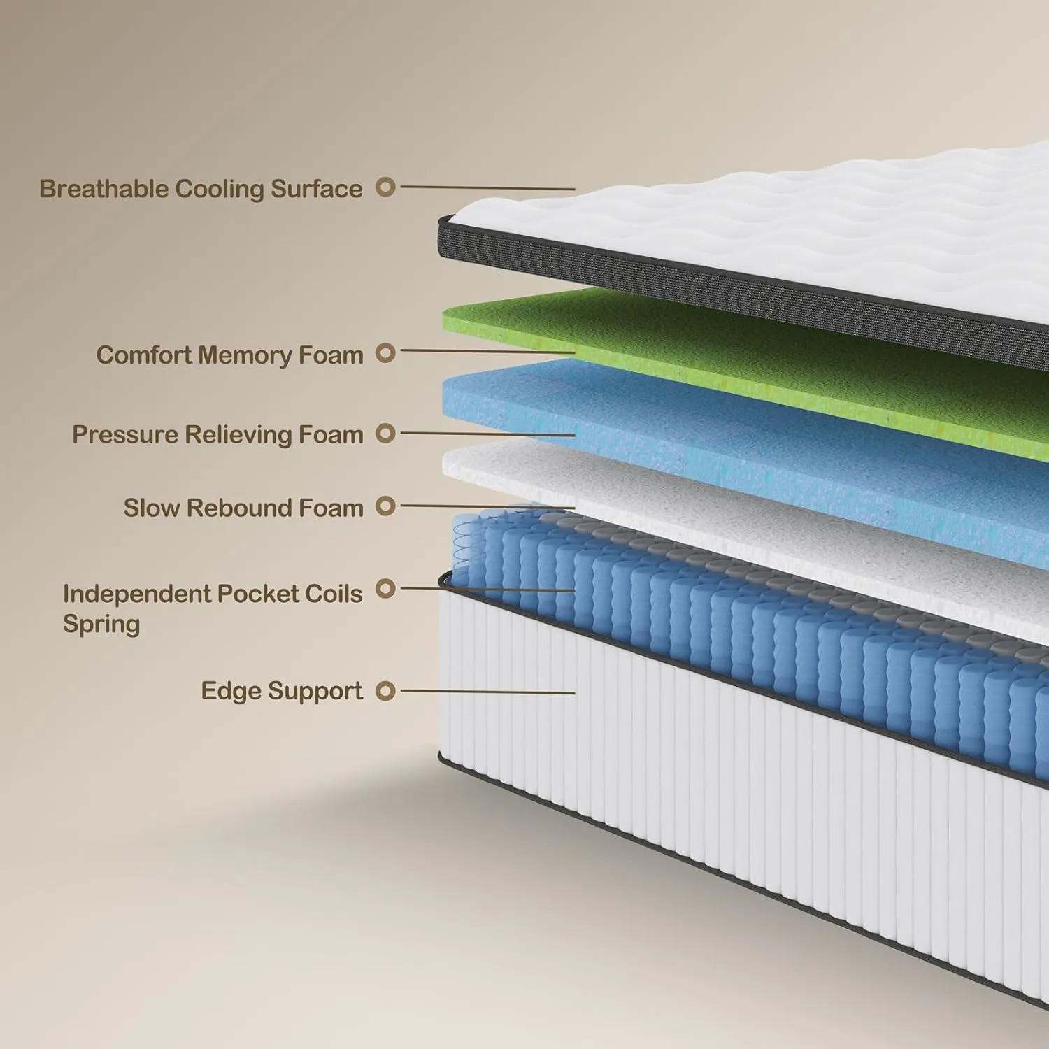 Queen Mattress, 12 Inch Queen Size Mattresses in a Box,Memory Foam Hybrid Mattress,with Individual Pocket Spring for Motion Isolation & Silent Sleep, Pressure Relief,Plush Firmness.