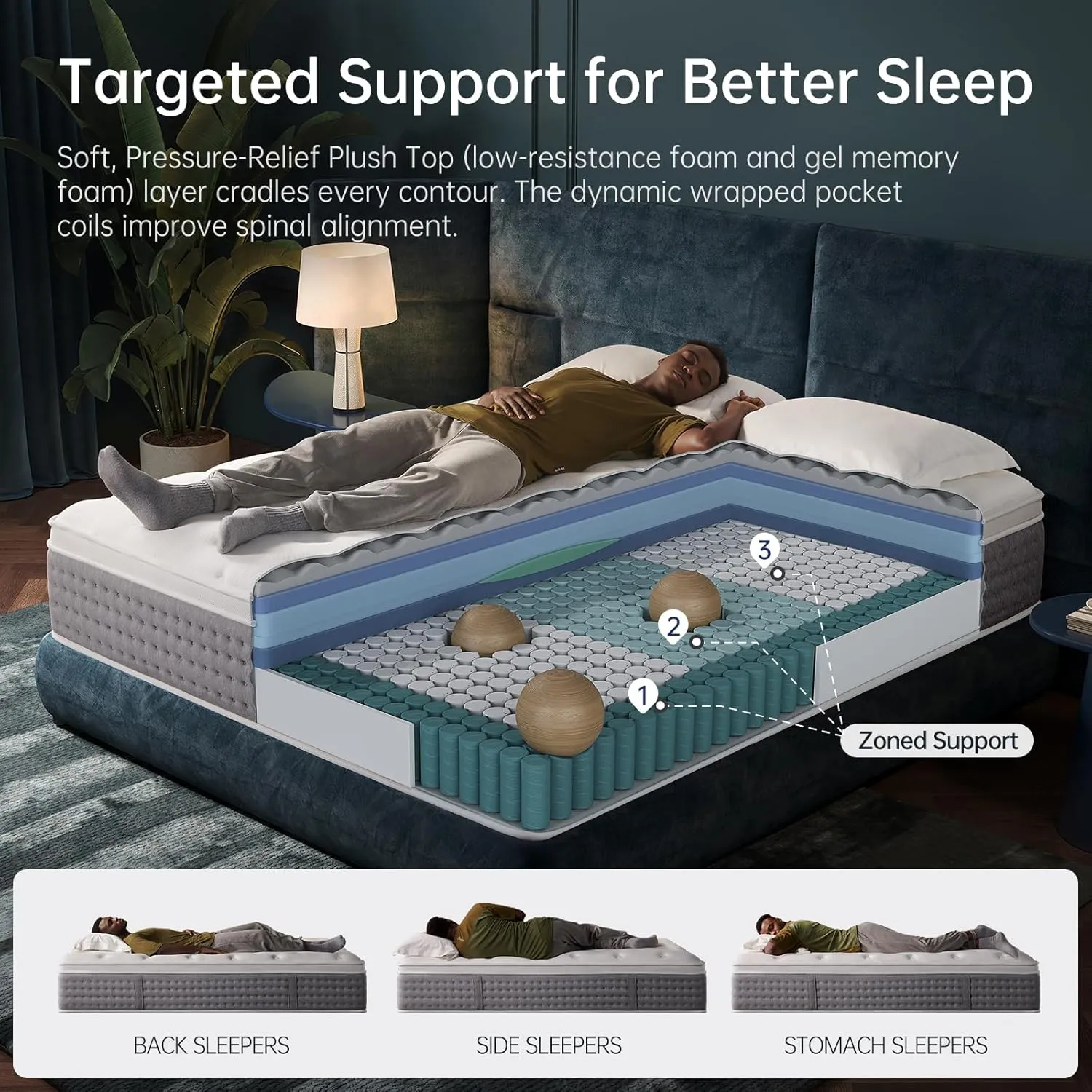 Queen Mattress 12 Inch,Medium Firm Hybrid with Memory Foam& Individually Wrapped Pocket Coils for Support,CertiPUR-US Certified,Fiberglass-Free