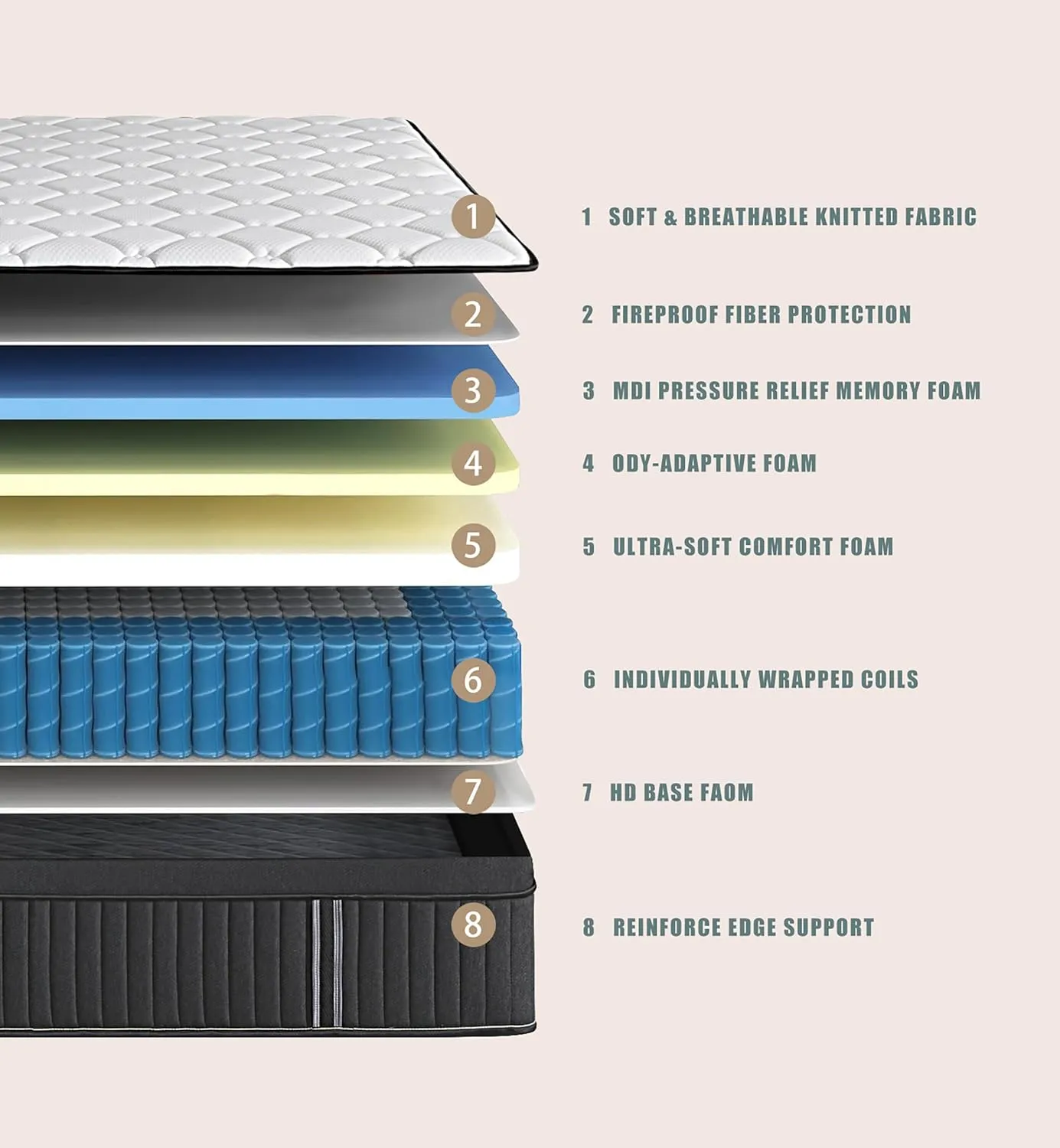 Queen Mattress,12 Inch Queen Size Mattresses Memory Foam Hybrid Black Mattress in a Box,with Provide Support and Improve Sleep Mattresses,Medium Firm,CertiPUR-US.