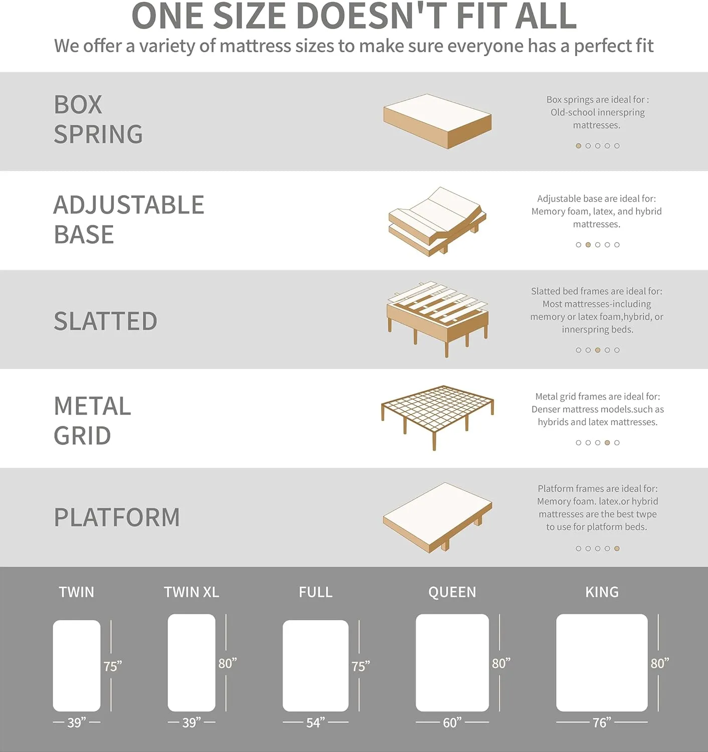 Queen Mattresses,12 Inch Queen Size Mattress in a Box,Memory Foam Hybrid White Mattress with Provide Support and Improve Sleep Mattresses,Medium Firm,CertiPUR-US.