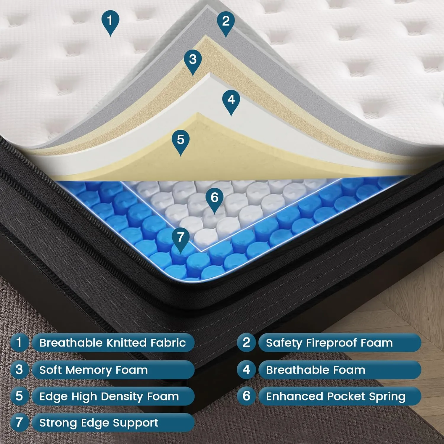 Queen Size Mattress, 10 Inch Individual Pocket Springs Hybrid Memory Foam Mattress in a Box for Pressure Relief, Motion Isolation, CertiPUR-US