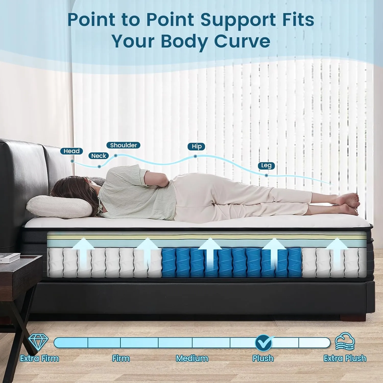 Queen Size Mattress, 10 Inch Individual Pocket Springs Hybrid Memory Foam Mattress in a Box for Pressure Relief, Motion Isolation, CertiPUR-US