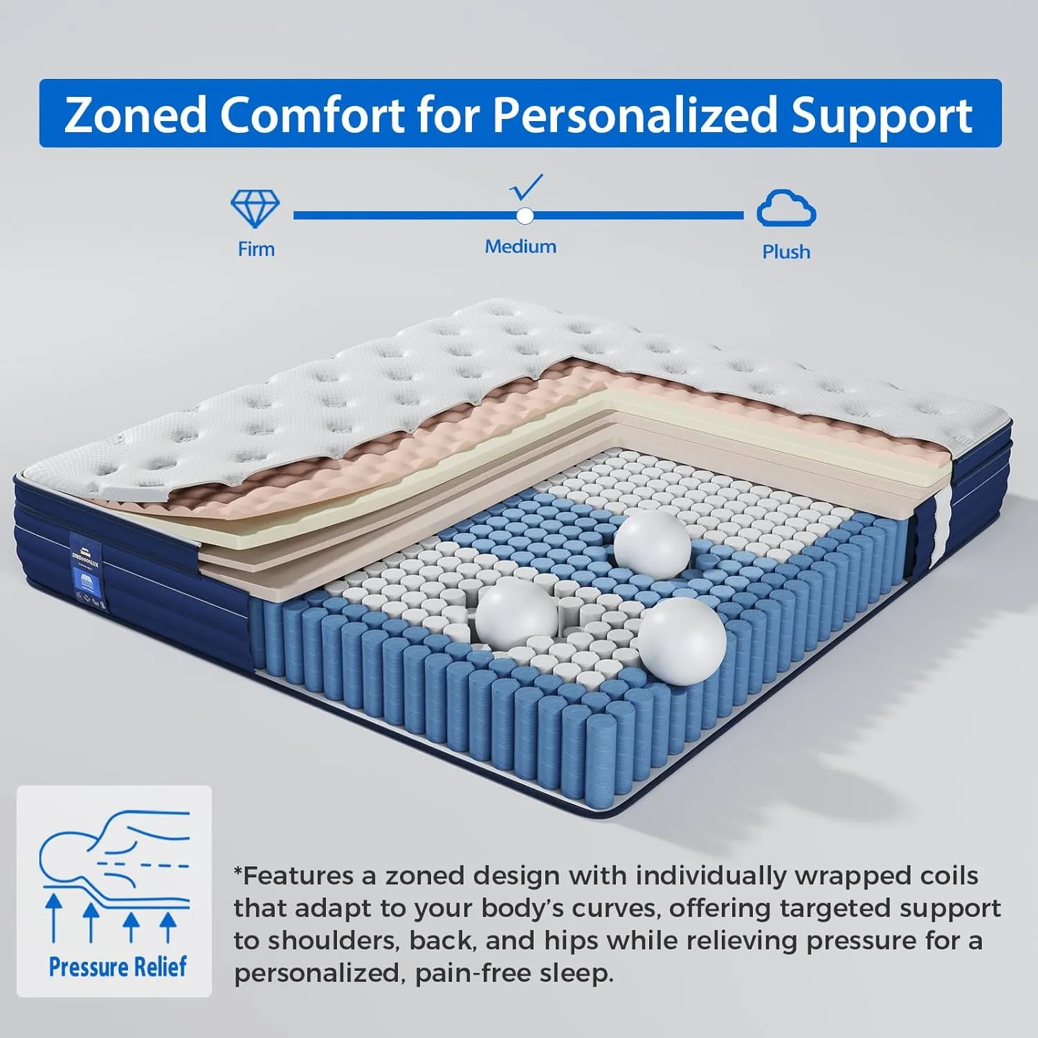 Queen Size Mattress,12 Inch Hybrid Queen Mattress in a Box with Memory Foam and Zoned Support Spring,Motion Isolation,Pressure Relief,100 Night Trial,Medium Firm,CertiPUR-US.