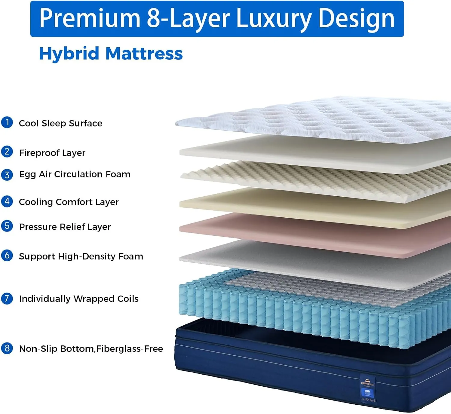 Queen Size Mattress,12 Inch Hybrid Queen Mattress in a Box with Memory Foam and Zoned Support Spring,Motion Isolation,Pressure Relief,100 Night Trial,Medium Firm,CertiPUR-US.