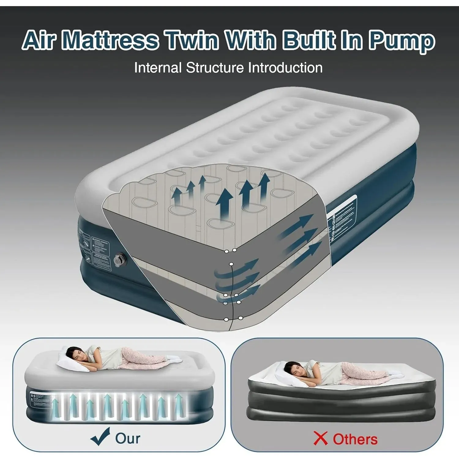 Quick Inflating Twin Air Mattress with Pump