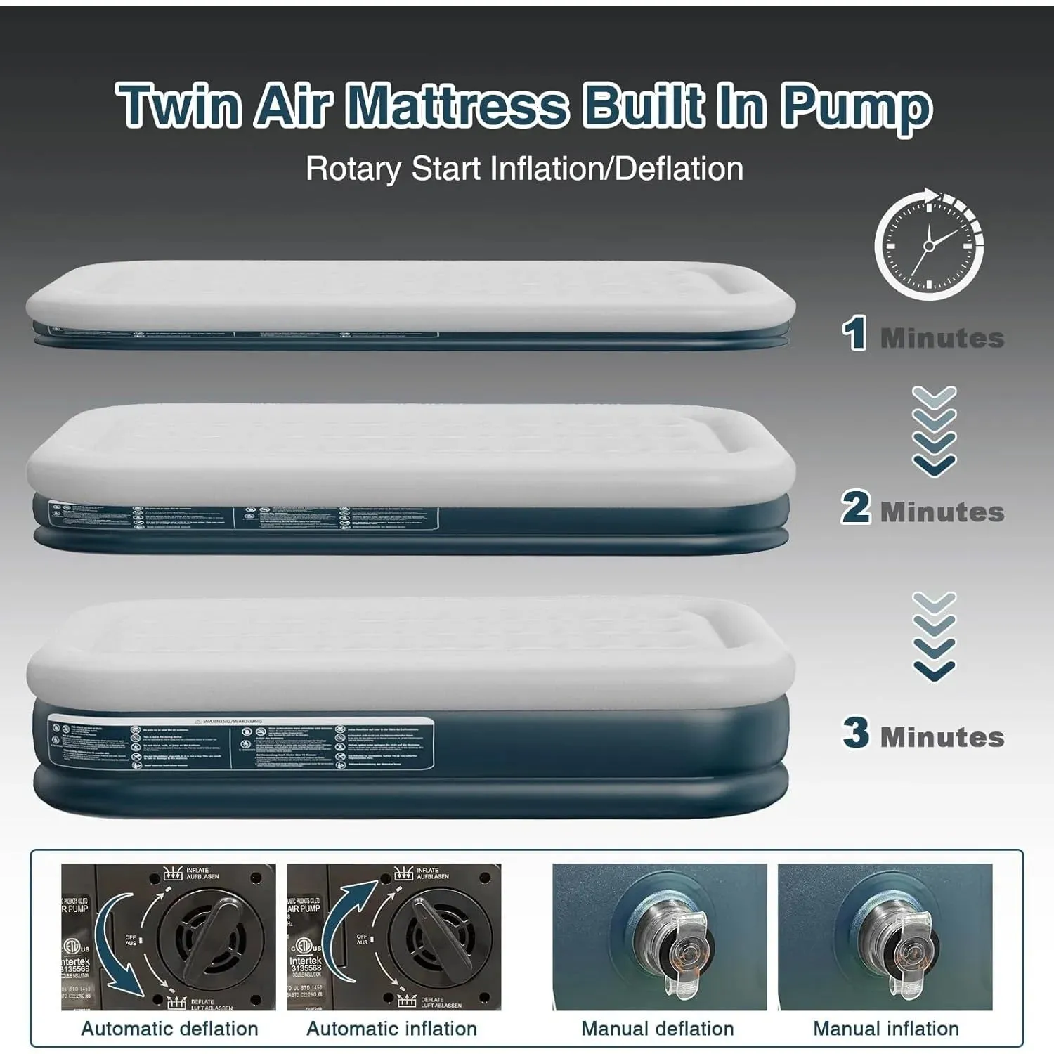 Quick Inflating Twin Air Mattress with Pump