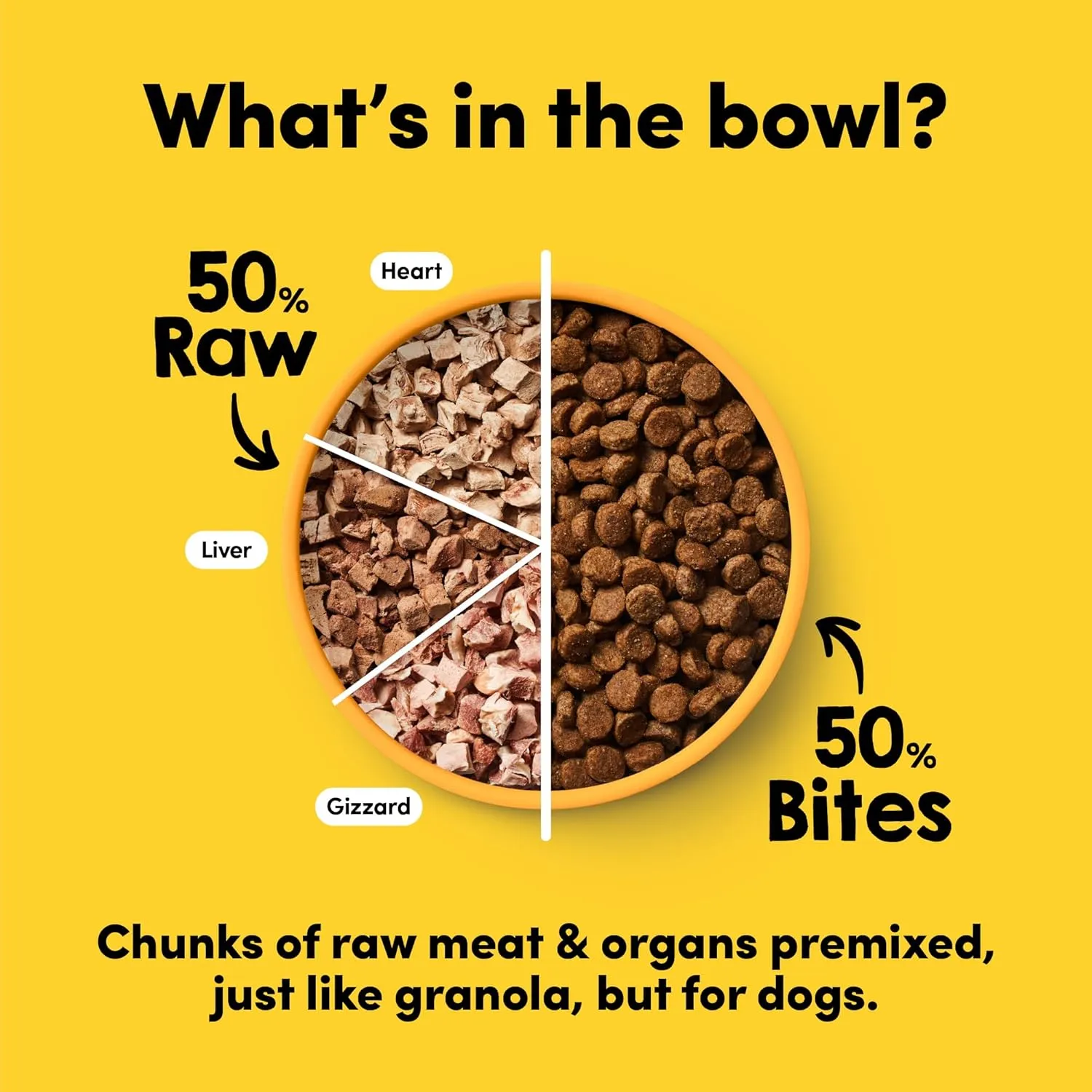 RawMix50 Premium Freeze-Dried Raw Cage-Free Chicken Recipe Dog Food, Protein Rich, Includes Kibble, Non-GMO, No Wheat or Corn, 12 oz