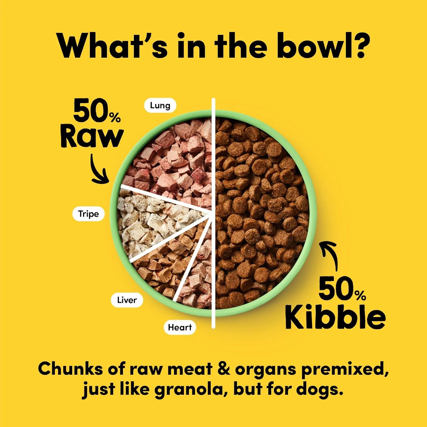 RawMix50 Premium Freeze-Dried Raw Grass-Fed Lamb Recipe Dog Food, Protein Rich, Includes Kibble, Non-GMO, No Wheat or Corn, 12 oz