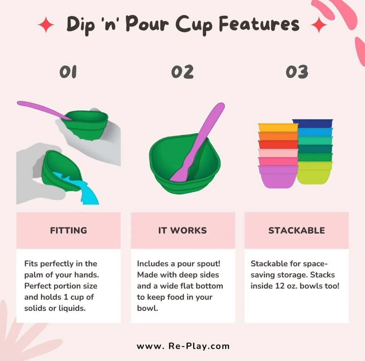 Replay Dip and Pour Bowl