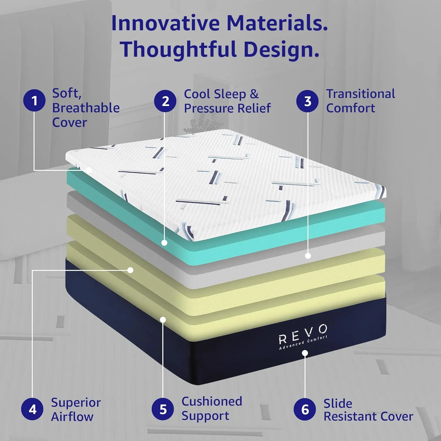 Revo Sleep 14-inch Queen Gel Memory Foam Mattress - Cooling Queen Mattress with Superior Comfort and Posture Support