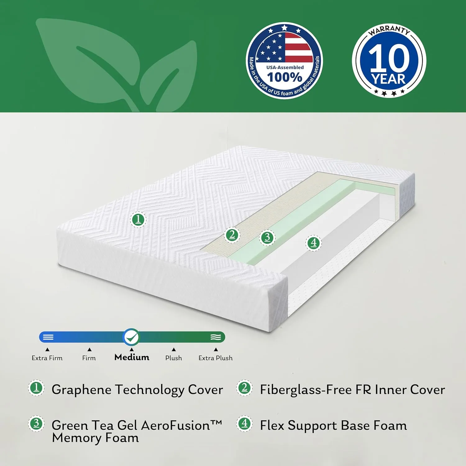 RV Mattress Short Queen, 10 Inch Memory Foam Camper Mattress Bed in a Box Designed & Assembled in The USA, CertiPUR-US Certified, 75"×60"×10", White