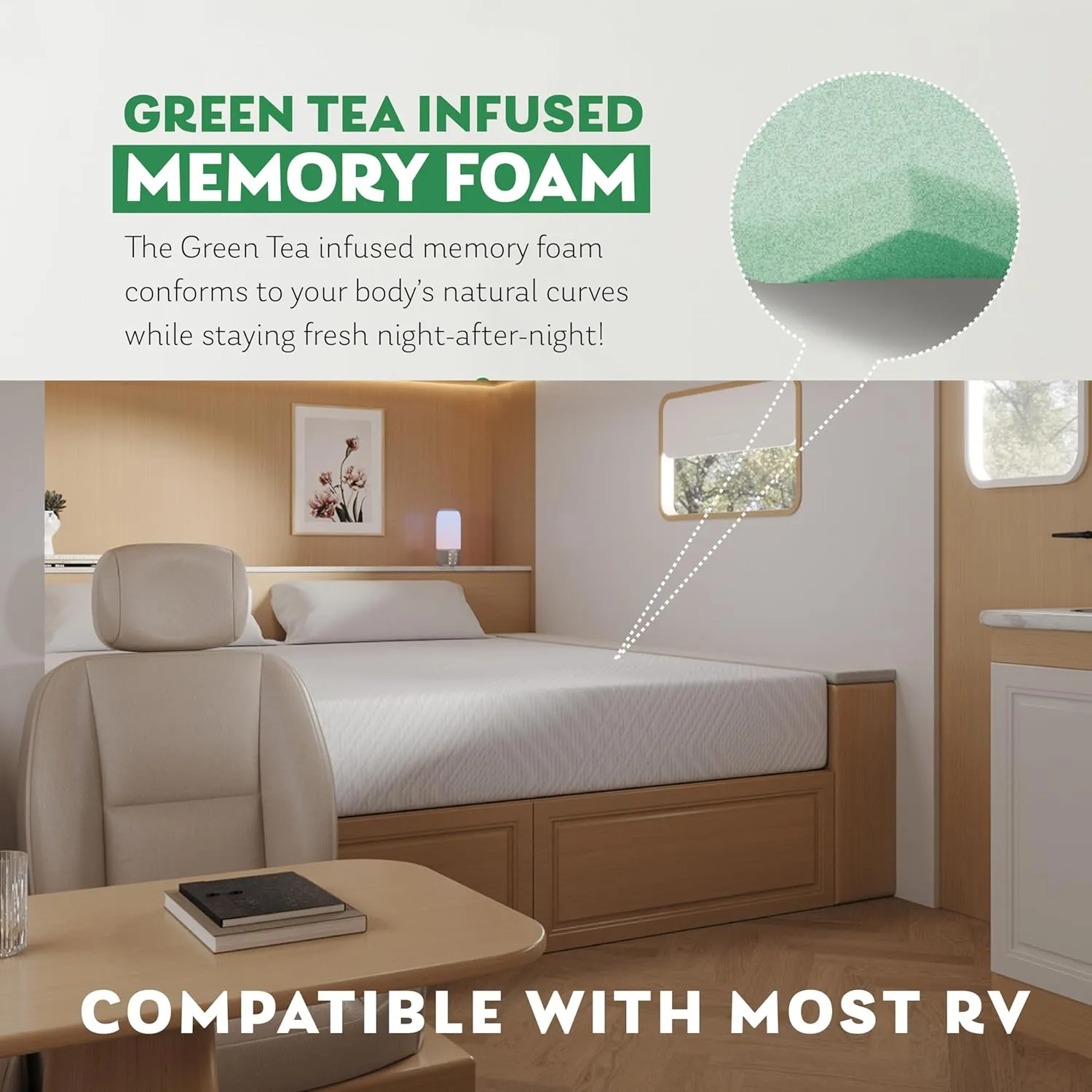 RV Mattress Short Queen, 10 Inch Memory Foam Camper Mattress Bed in a Box Designed & Assembled in The USA, CertiPUR-US Certified, 75"×60"×10", White