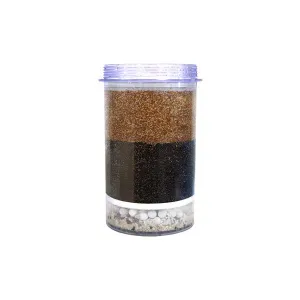 Santevia Gravity Water System Replacement Filter - Fluoride Removal