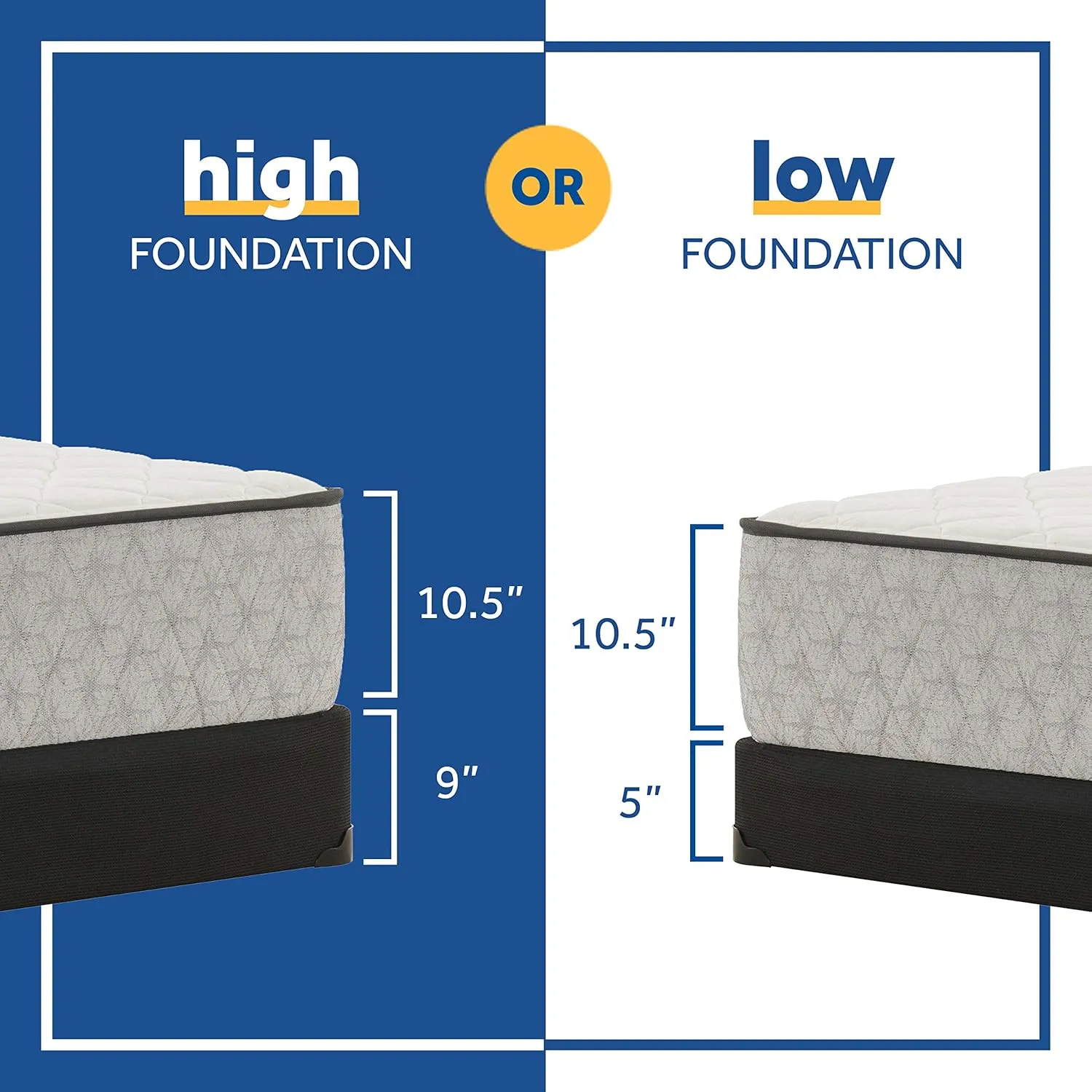 Sealy Essentials Spring Autumn Ash Soft Feel Mattress and 9-Inch Foundation, Twin