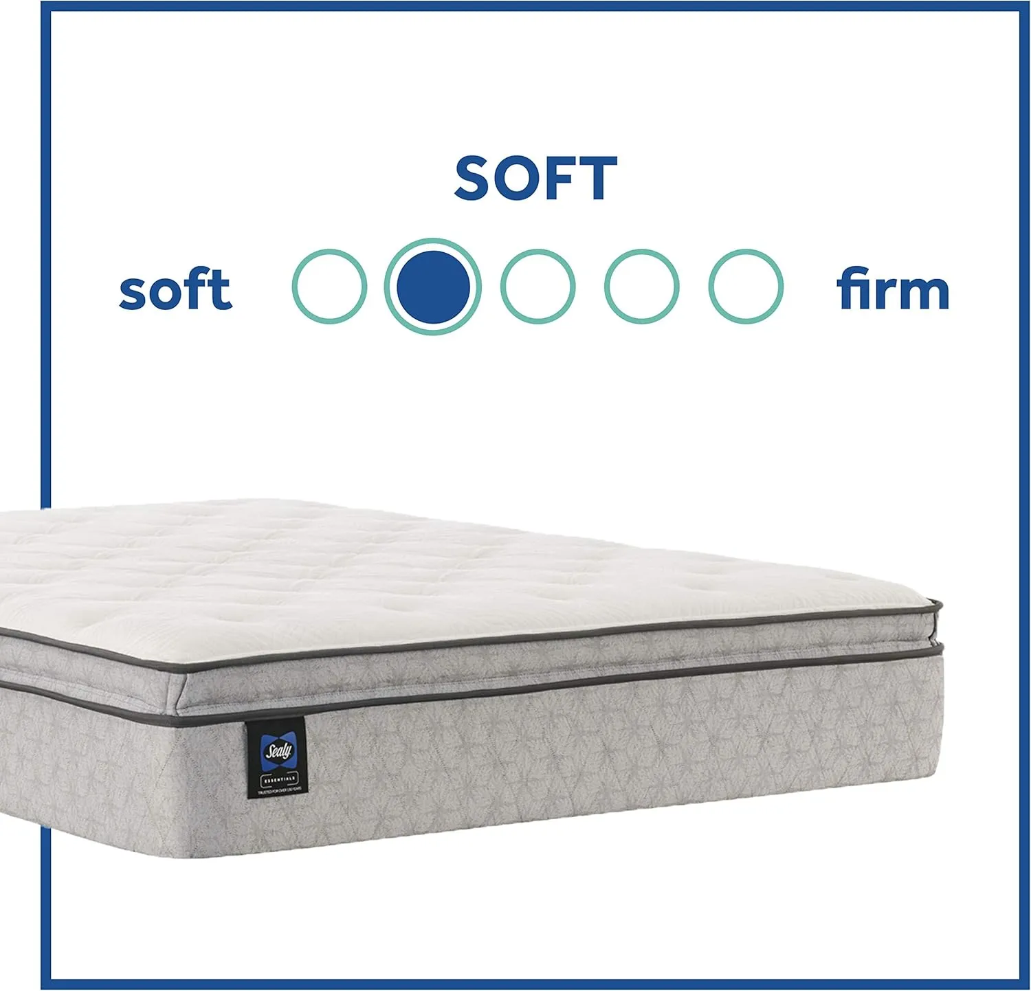 Sealy Essentials Spring Winter Green Euro Pillowtop Soft Feel Mattress, Full
