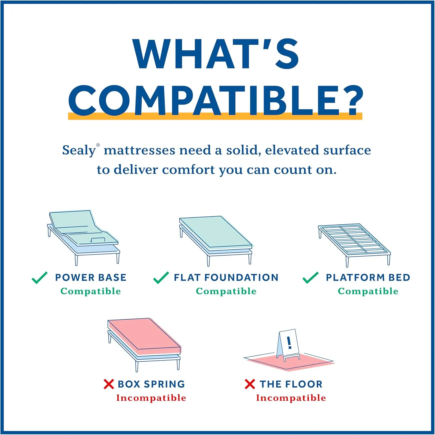 Sealy Posturepedic 11" Spring Tight Top Mattress with Cooling Air Gel Foam, Ultra Firm Spring Mattress with Targeted Body Support, King
