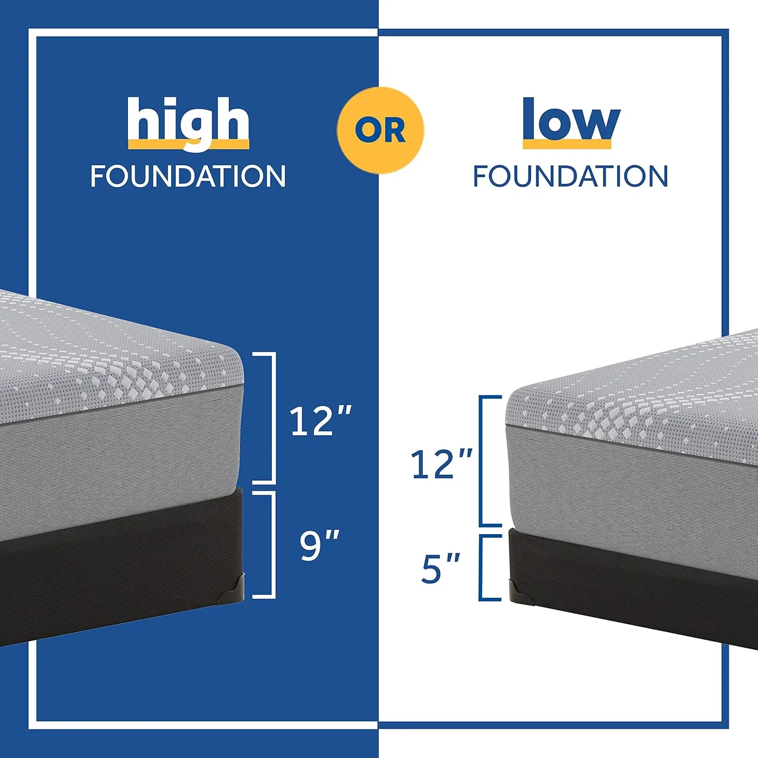 Sealy Posturepedic Hybrid Paterson Medium Feel Mattress, King, White