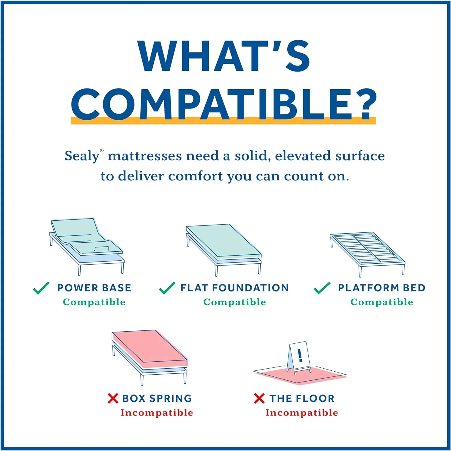 Sealy Posturepedic Plus 12" Tight Top Mattress with Cooling Gel Foam, Ultra-Firm Memory Foam Mattress with Targeted Body Support, California King